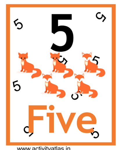 Number Identification