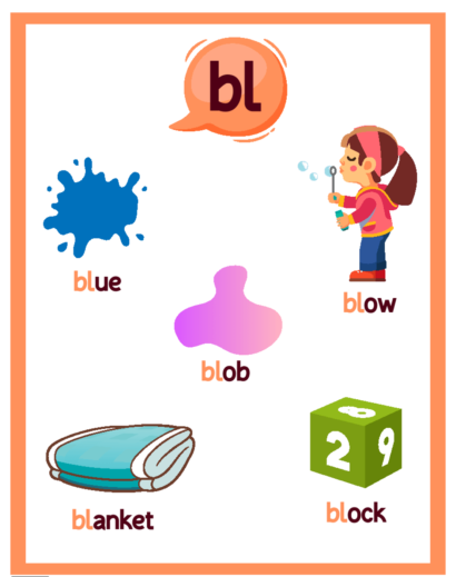 Beginning Blends