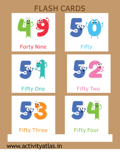 Numbers 1-100